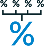 Closing Costs in Orlando Fl